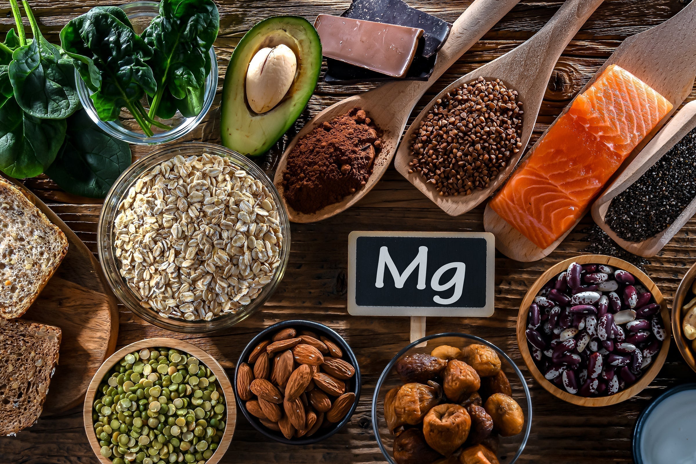 Magnesium Glycinate vs Other Forms
