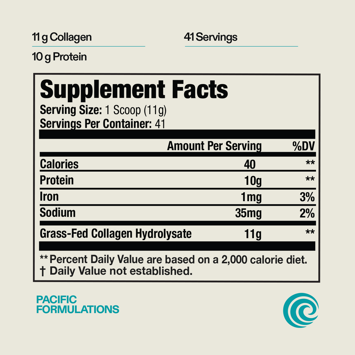 Collagen Peptides